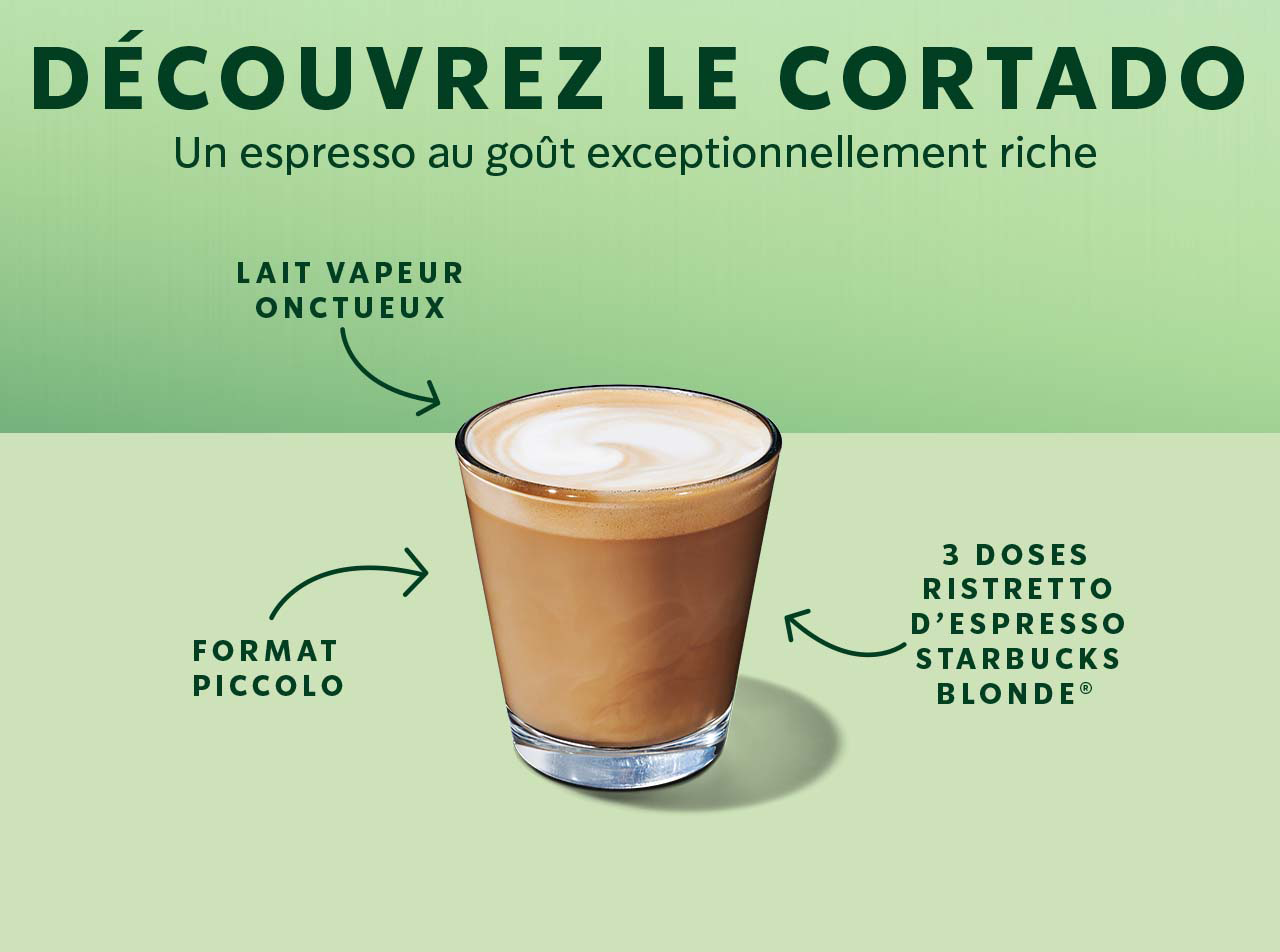 Découvrez le cortado | Un espresso au goût exceptionnellement riche | Lait vapeur onctueux  | Format Piccolo | 3 doses ristretto d’espresso Starbucks Blonde® | Une boisson espresso de format Piccolo surmontée d’une mousse onctueuse dans une tasse à espresso en verre sur un fond vert, avec des flèches mettant en évidence différentes qualités de la boisson.