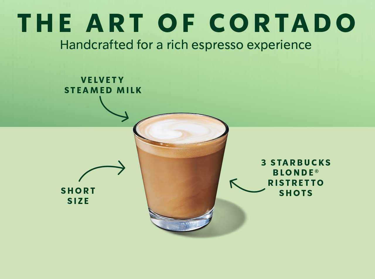 The Art of Cortado | Handcrafted for a rich espresso experience | Velvety Steamed Milk | Short Size | 3 Starbucks Blonde® Ristretto Shots | A short espresso beverage in a glass espresso cup with milky forth on a green background with arrows pointing out different qualities of the beverage.