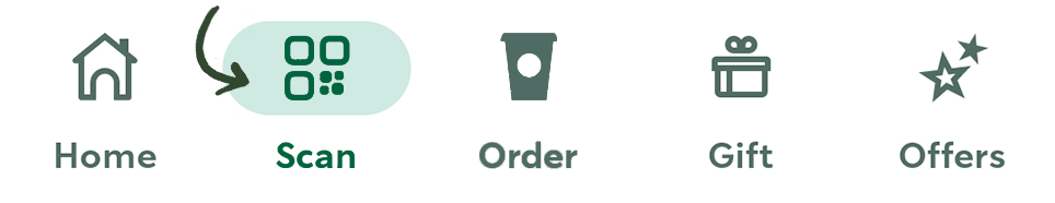Starbucks® app navigation bar with arrow pointing and highlighting the 'Scan' tab.