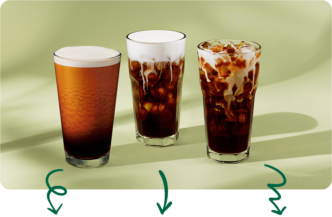 A photograph of three appetizing cold brews. From left to right is a Nitro Cold Brew, Salted Caramel Cream Cold Brew and a Vanilla Sweet Cream Cold Brew.
